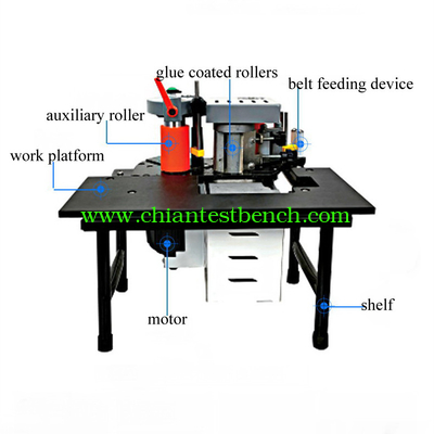 Portable Speed Regulation Edge Banding Machine Woodworking Edgebander supplier
